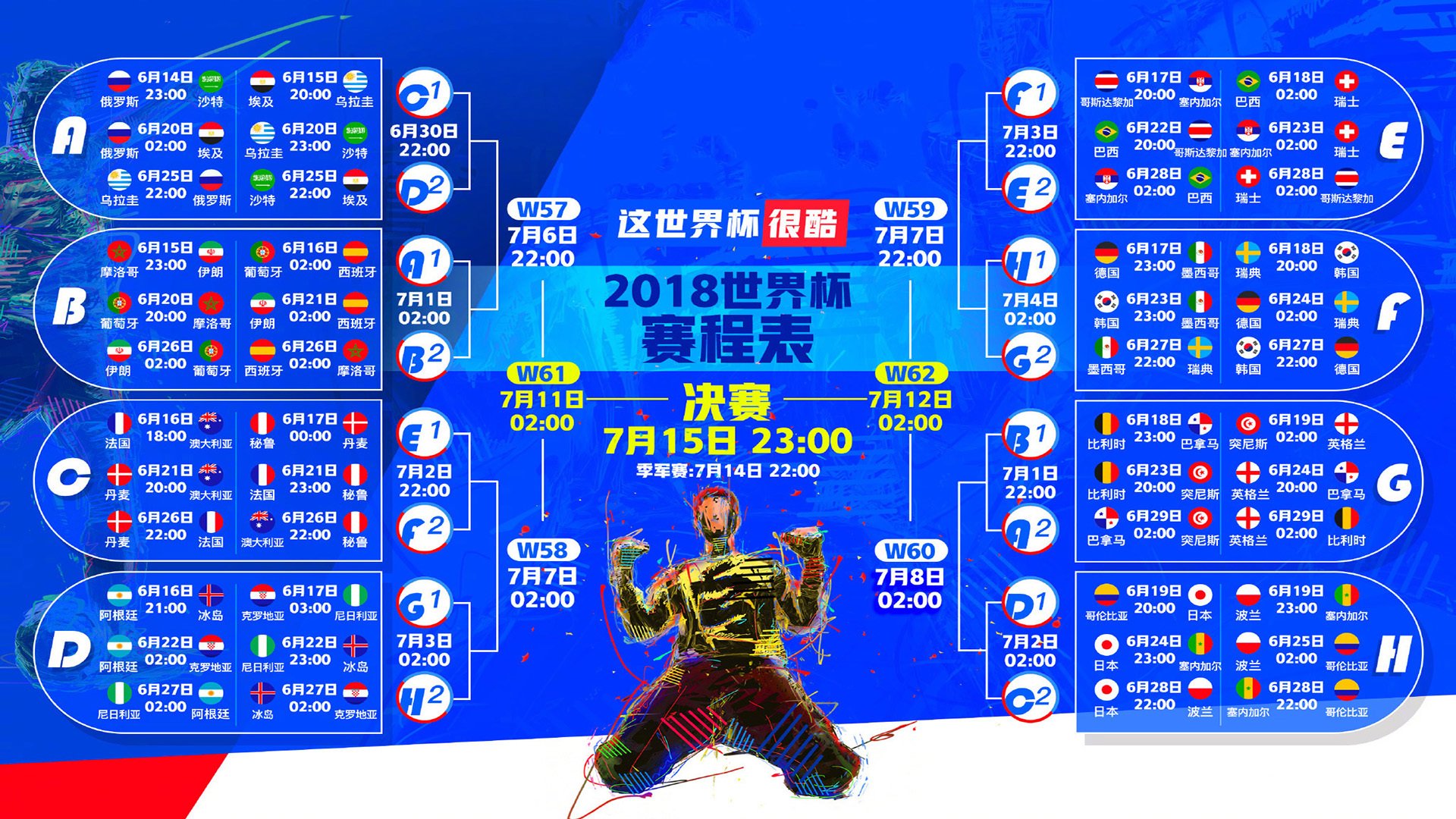 湖人连胜势头不止，八村塁轰下24分刷新赛季纪录，湖人8连胜却传来坏消息